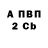 Бутират GHB MasyanyaKrut